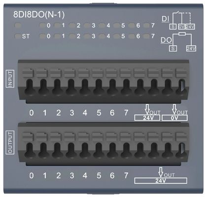 खरीदें डीकोवेल ऑटोमैटिक कंट्रोल मल्टीफंक्शनल मॉड्यूल 8DI8DO एकीकृत पीएलसी आईओ मॉड्यूल online manufacture