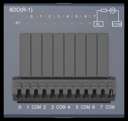खरीदें पीएलसी संचार मॉड्यूल डीकोवेल आरएस श्रृंखला एकीकृत आई/ओ 8डो आर-1 आसान स्थापना online manufacture